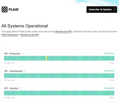 Official Plaid server status page