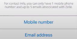 your Email and Phone number will be your Zelle ID