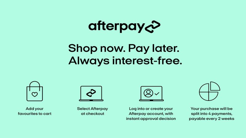 Afterpay late payment