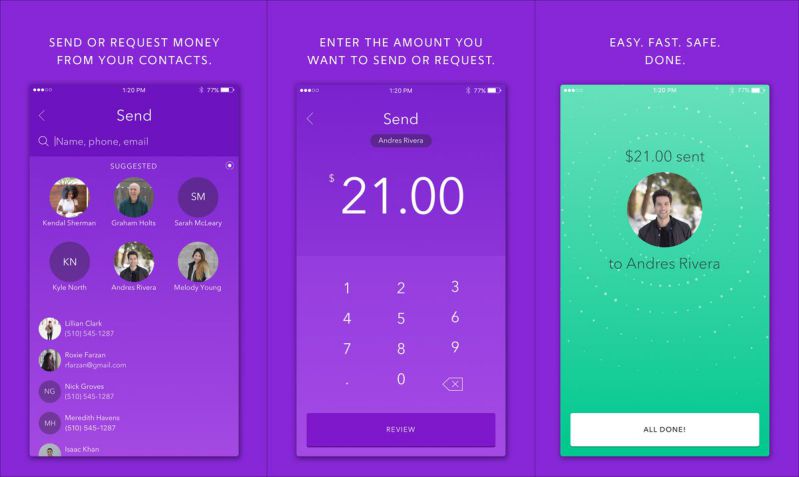 Zelle money transfer