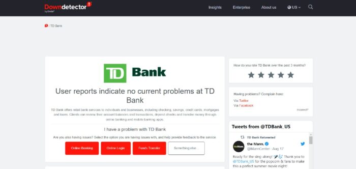 Down Detector Page of TD Bank