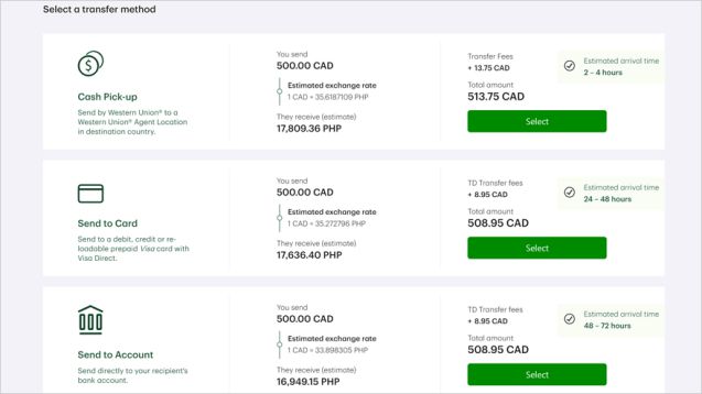 TD Global Transfer time estimate