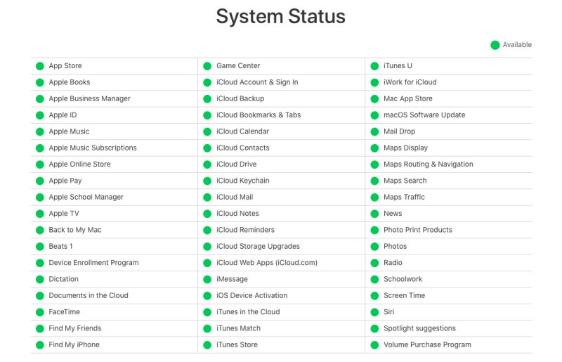 Apple pay system status page