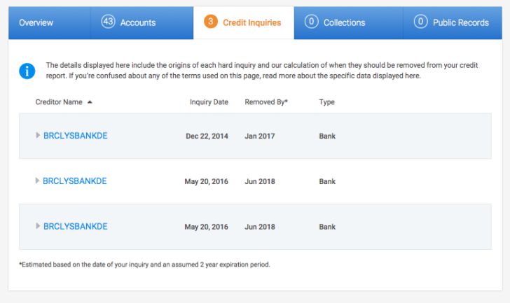 What is Barclays Bank Delaware on my credit report?